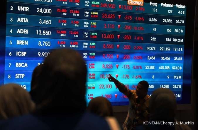 IHSG menguat pada perdagangan Senin (22/6) pagi, AMRT, INCO, MDKA top gainers LQ45