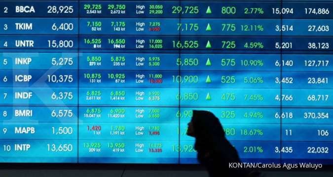 Dividen Rp950 per saham, 14 saham masuk cum dividen hari ini, cek daftarnya & yield!
