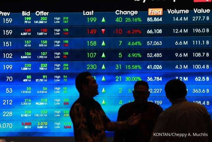 IHSG anjlok 1,29% ke 6.037 di sesi I Selasa (23/6), ANTM, PTBA, INCO top losers LQ45