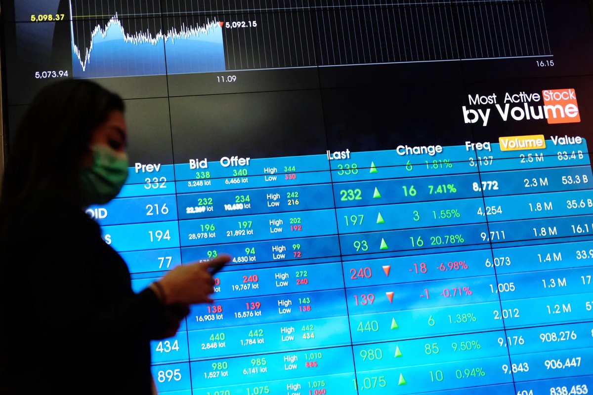 IHSG dibuka hijau, ZONE-MORA melesat!