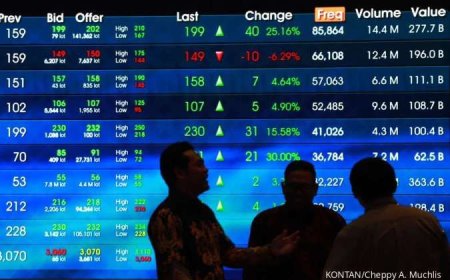 IHSG anjlok 1,29% ke 6.037 di sesi I Selasa (23/6), ANTM, PTBA, INCO top losers LQ45