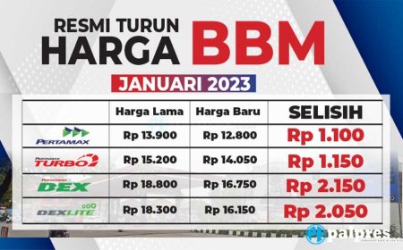 Harga Emas Antam Bertahan di Rp2,6 Juta-an Hari Ini